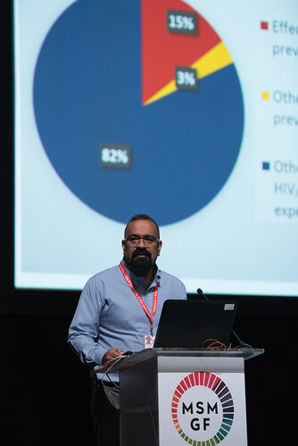 21st International AIDS Conference (AIDS 2016), Durban, South Africa.
Photo shows: Action + Access. The Global Economic Cost of Homophobia,
José Antonio Izazola, UNAIDS, Mexico. Photo©International AIDS Society/Marcus Rose