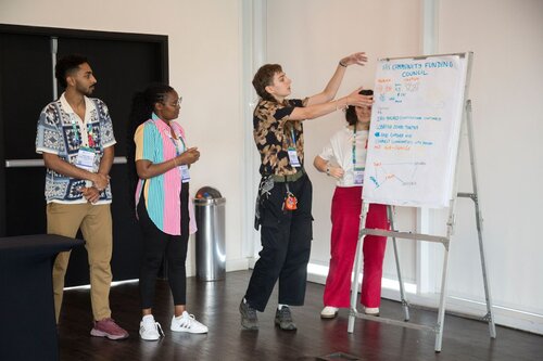 AIDS 2026, the 26th International AIDS Conference. Rio de Janeiro, Brazil.
Friday, 31 July 2026

YLIW. Young Leaders' ideation workshop

©️ Andréa Testoni / IAS